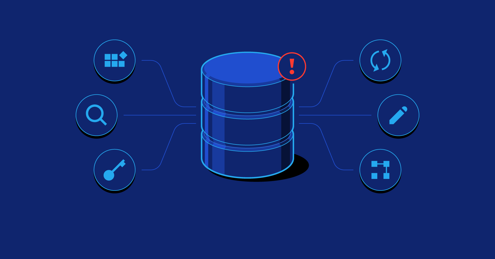 Why Should You Invest Time In Database Management Planning?