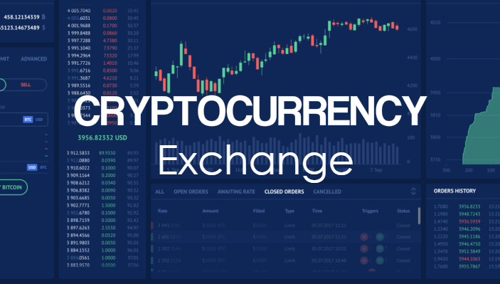 How to Find the Best Cryptocurrency Exchange?