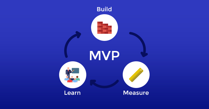 How to Plan a Minimum Viable Product