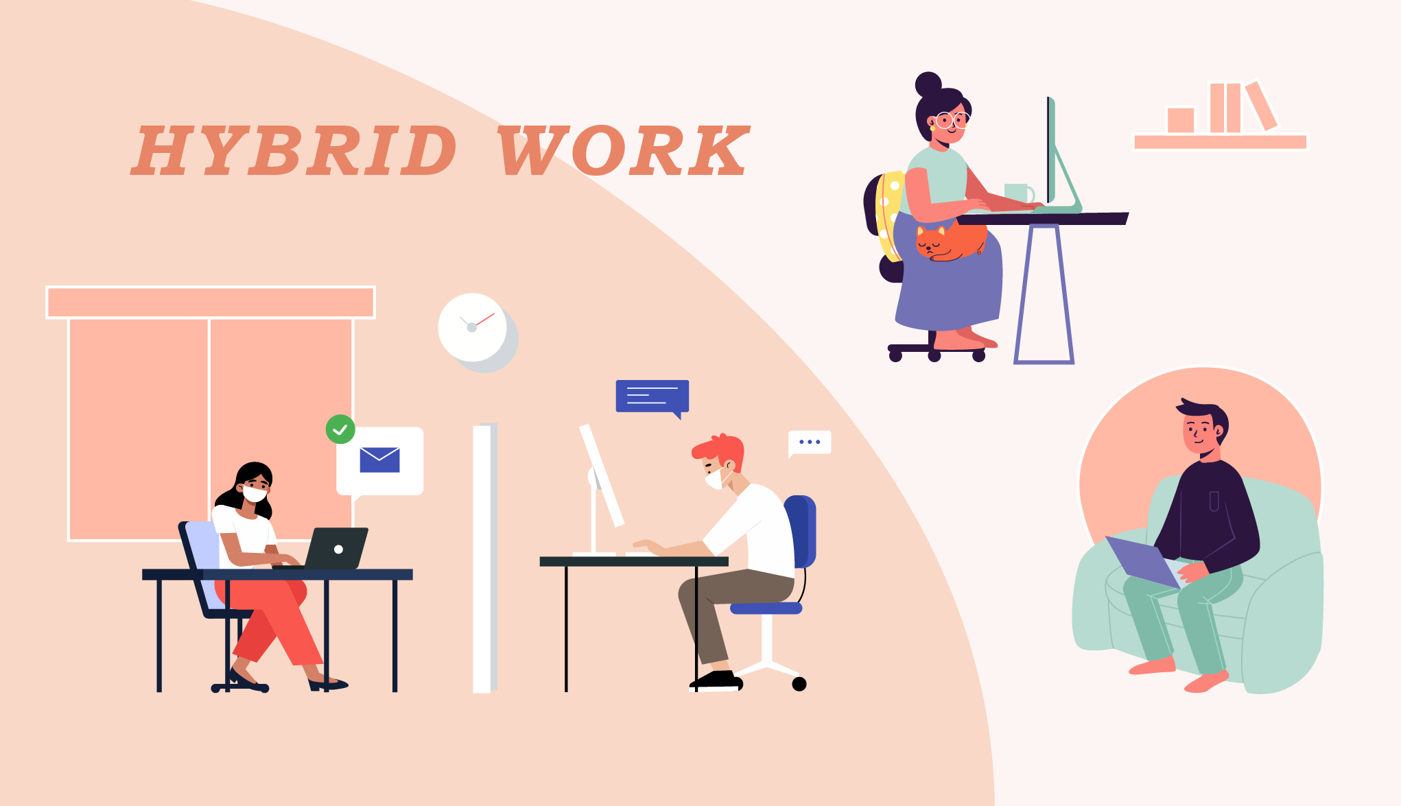 What are the Advantages of the Hybrid Work Model?