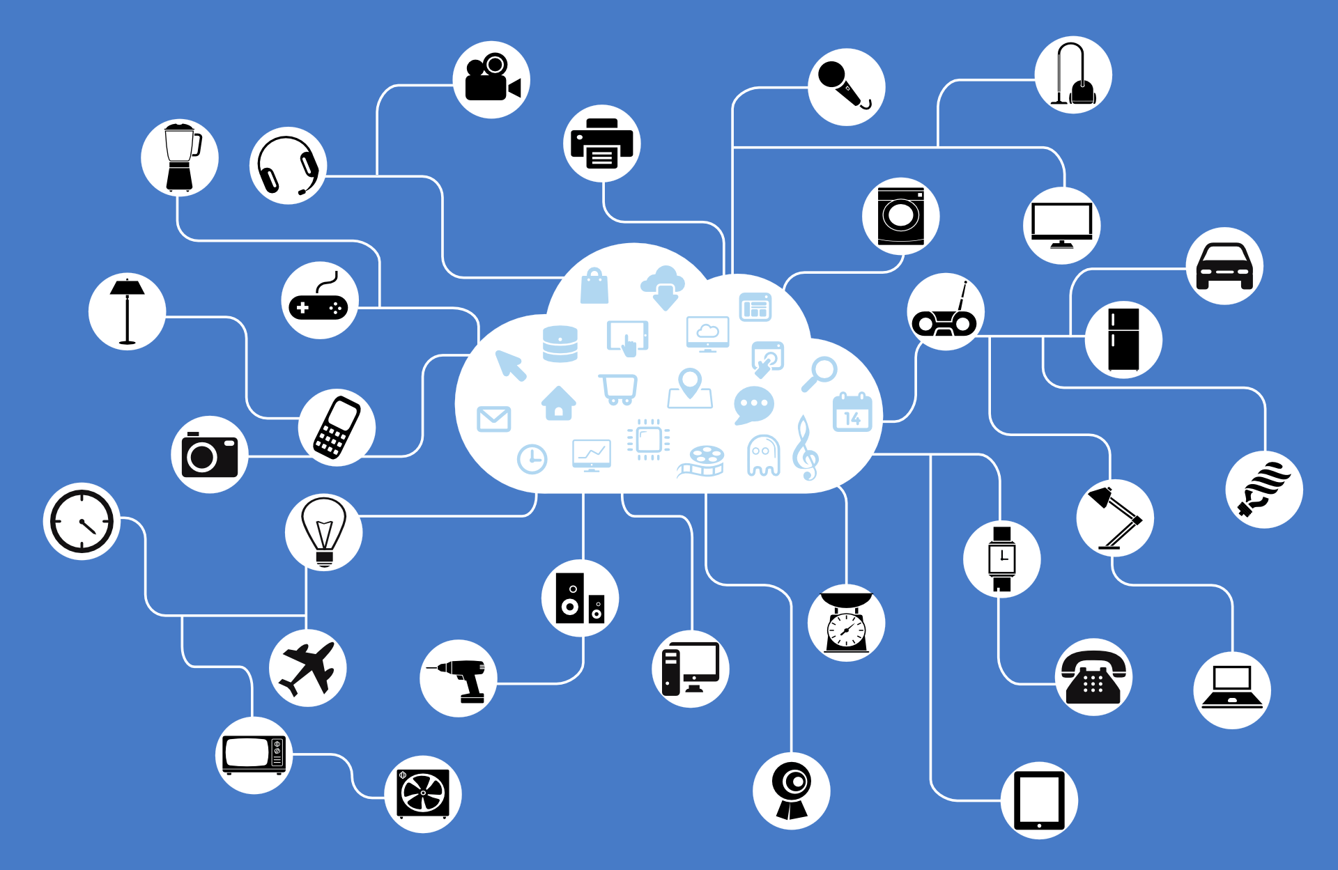 IoT PPTs for Smart Interpretation of Network-Connected Devices