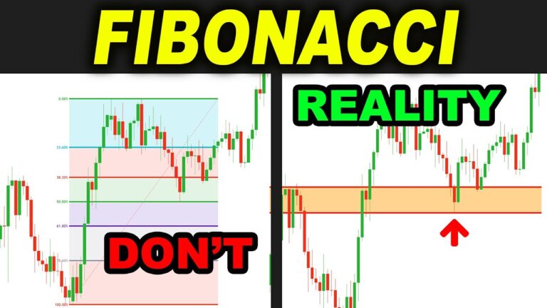 The Fibonacci Trading Strategy