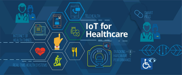 5 Amazing Medical IoT Projects in 2022