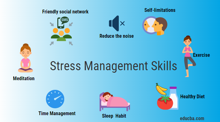 How do you Decrease Stress Effectively and Quickly?