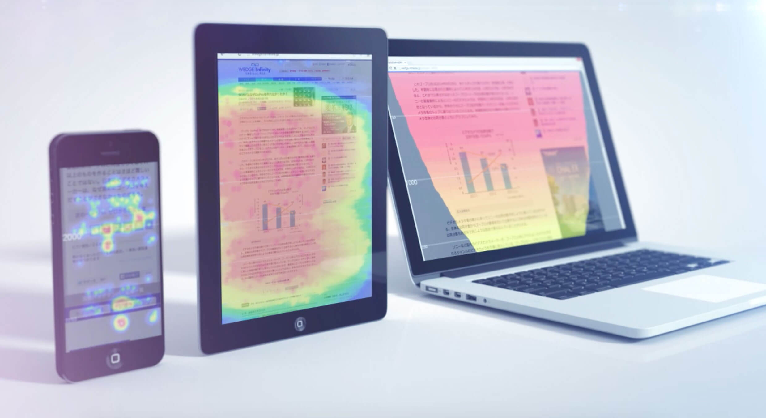 Which Heatmap Tool Gets Results?