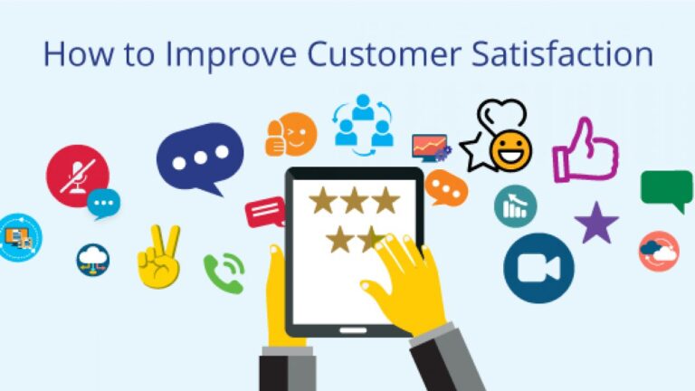 5 Powerful Techniques to Boost Revenue and Customer Satisfaction