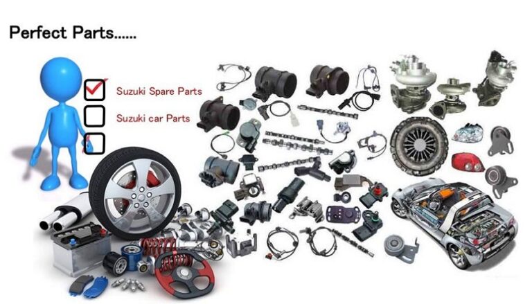 A Comprehensive Guide to Ordering Spare Parts for Your Suzuki Vehicles Online